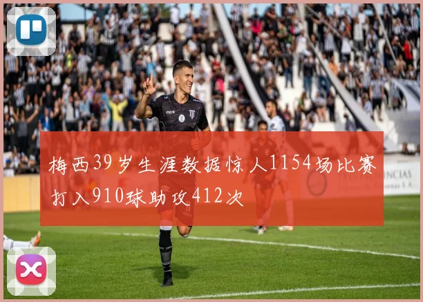 梅西39岁生涯数据惊人1154场比赛打入910球助攻412次